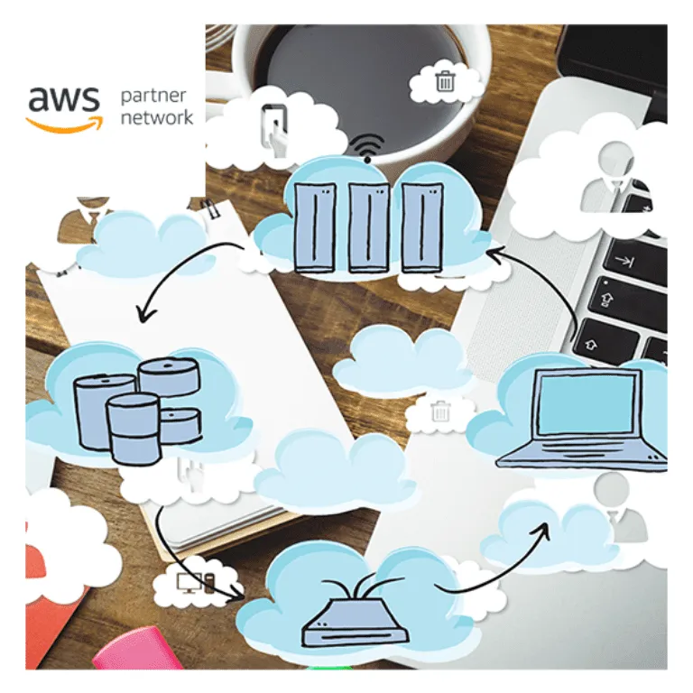 Architecting on AWS