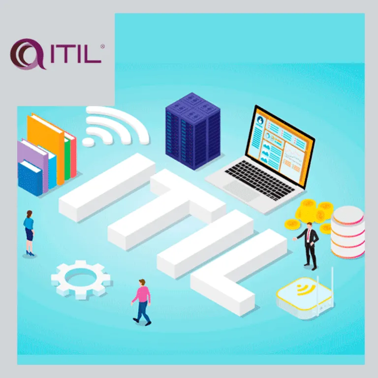 Curso ITIL® 4 Foundation